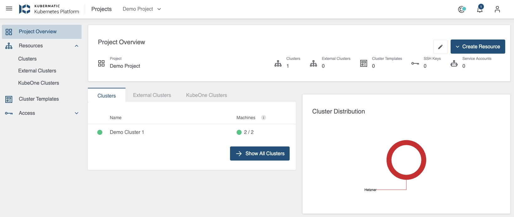 Kubermatic Dashboard